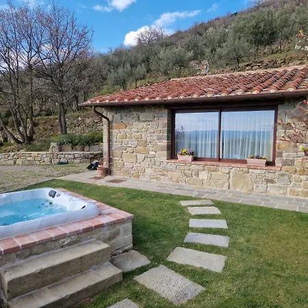 Lägenhet Vallibona Pool's Depandance