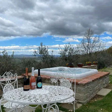 Vallibona Pool's Depandance *