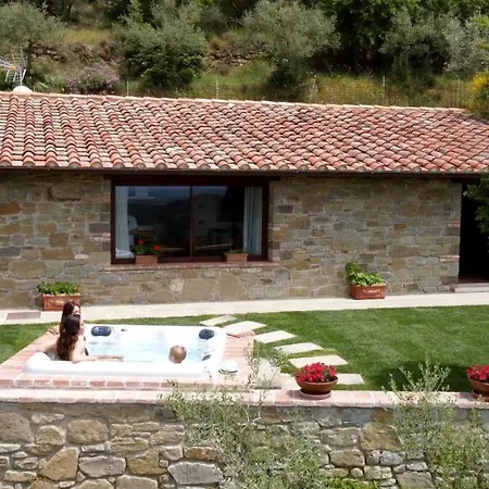 Vallibona Pool's Depandance Lägenhet